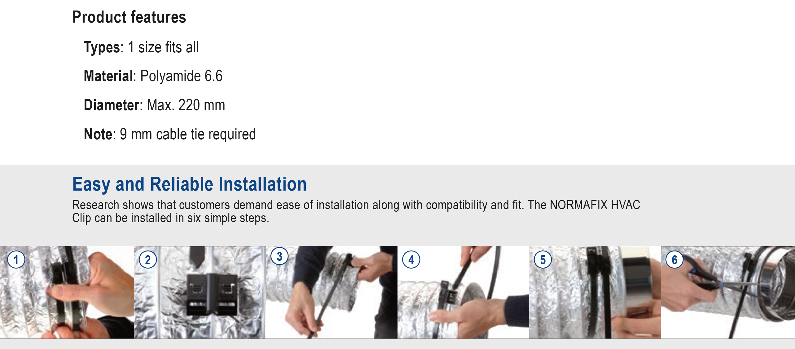 NORMAFIX® HVAC Clip Product Specifications